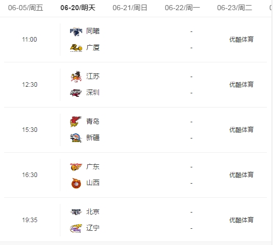 「辽宁男篮」6月20日,CBA复赛即将来临,有哪些渠道可以观看直播?看点如何?