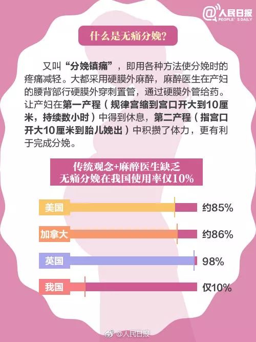 黑水鸡@想生娃的恭喜了！青岛刚公布！附名单