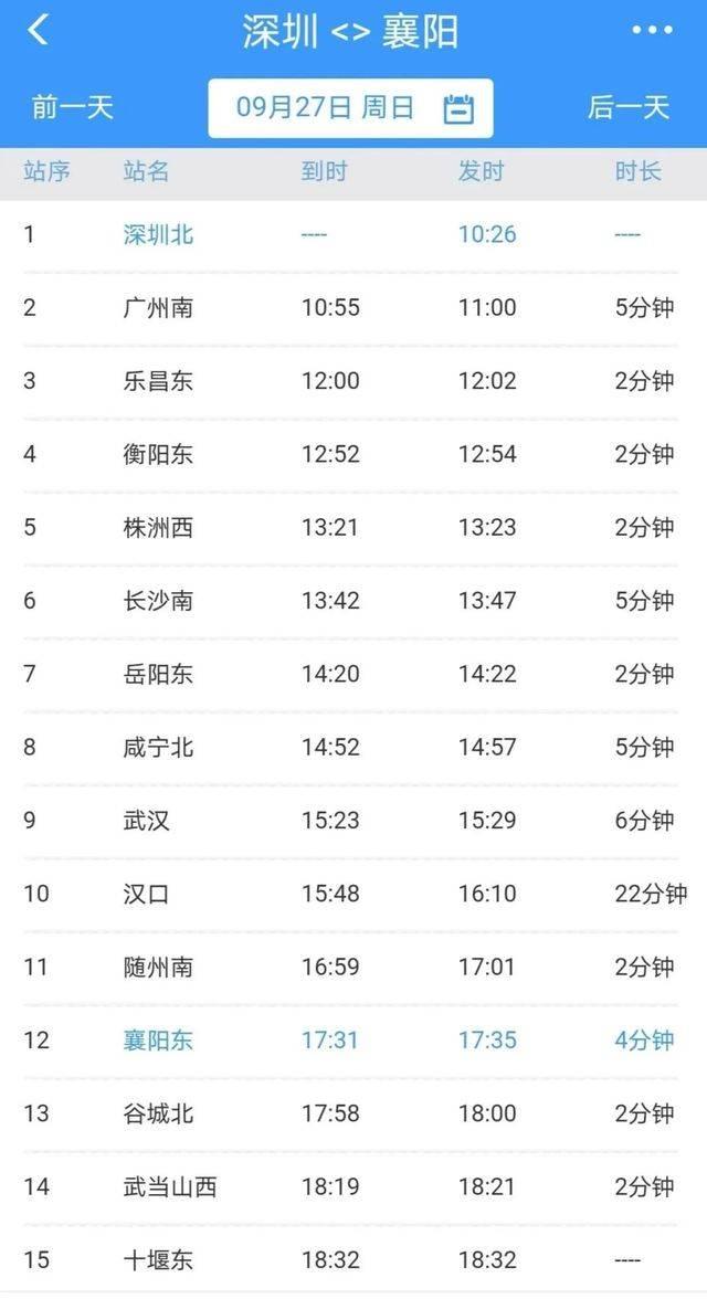 襄阳资讯网友|襄阳东站传出重磅消息！9月27日开行！