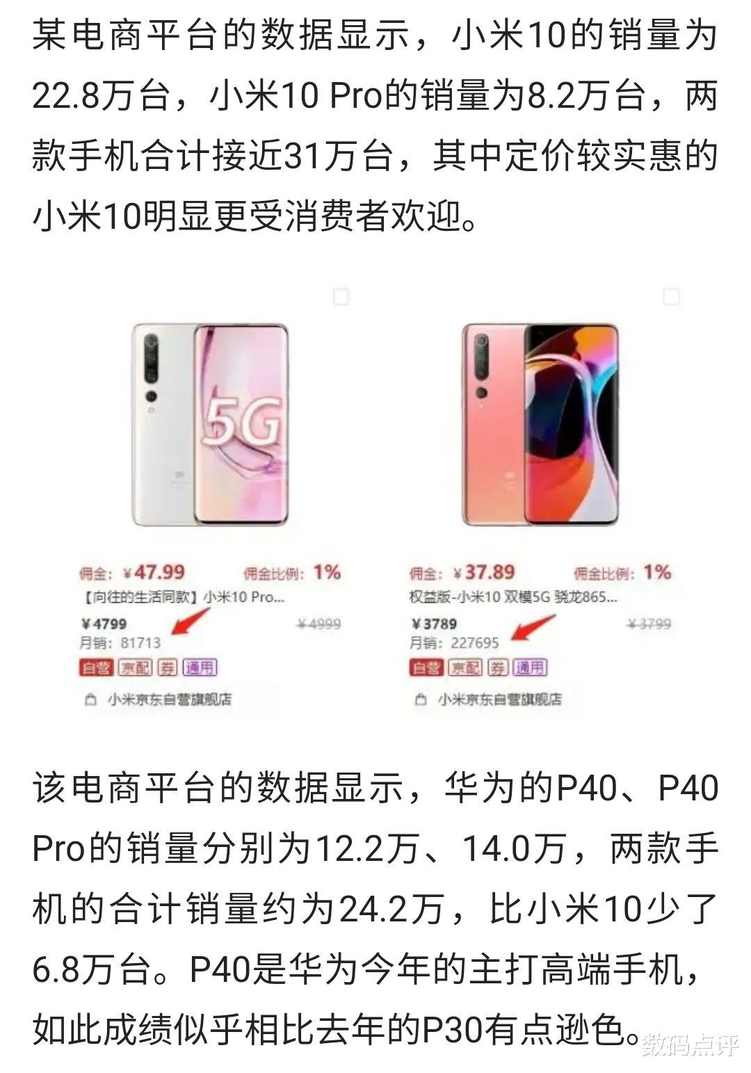 小米科技|小米在国内高端手机市场碾压华为？荒诞无比，动机不良
