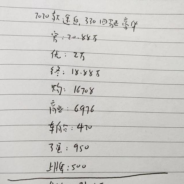 『大众汽车』准备入手大众途岳，1.4T版和2.0T版对比，谁更值得入手？