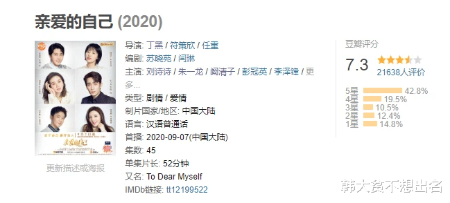 刘诗诗|刘诗诗是在演一个泼妇吗？《亲爱的自己》入选年度悬浮大剧！