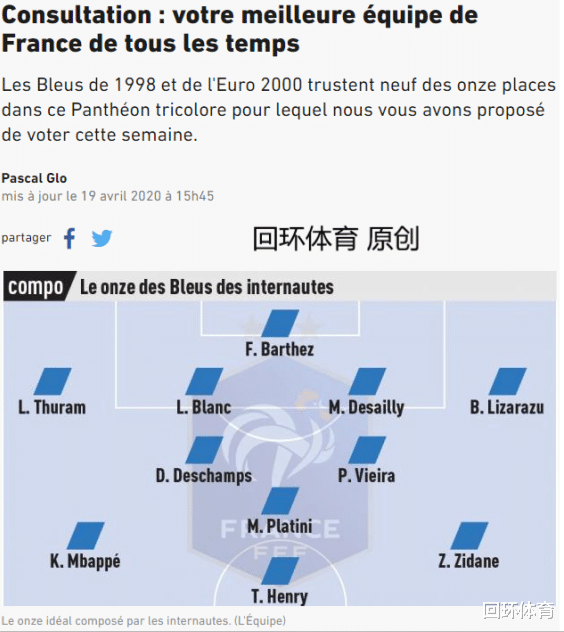 法国队■法国历史最佳阵：齐祖姆巴佩入选 一神人独占2席 世界杯大神无缘
