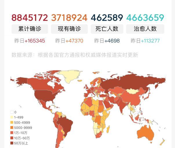 美国■北京时间6月21日15时，美国疫情疯狂爆发：恐怖纪录再次刷新