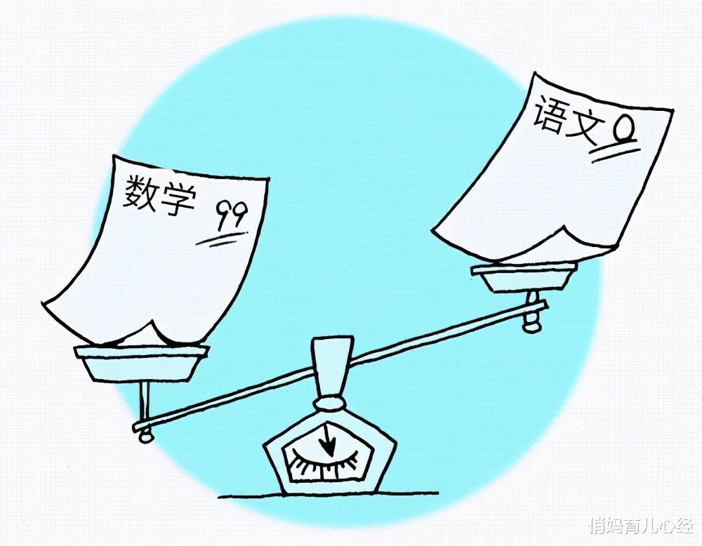 数学|严重偏科，是一种什么体验？高考数学37分照样上一本大学