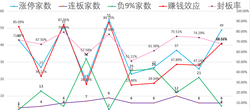 项乐宏|上市仅1年 股价跌掉90%！涉及数十万人 这次彻底暴雷了