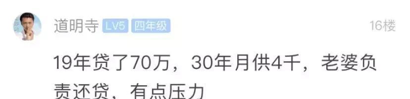 买房子时你贷了多少款？网友：80万的房贷了60万，现在想想都后怕