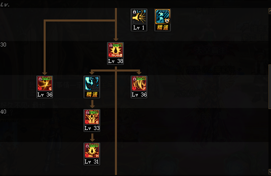 地下城与勇士■DNF狂战士技能简析、性价比配装、团本打法，原来他能这么猛