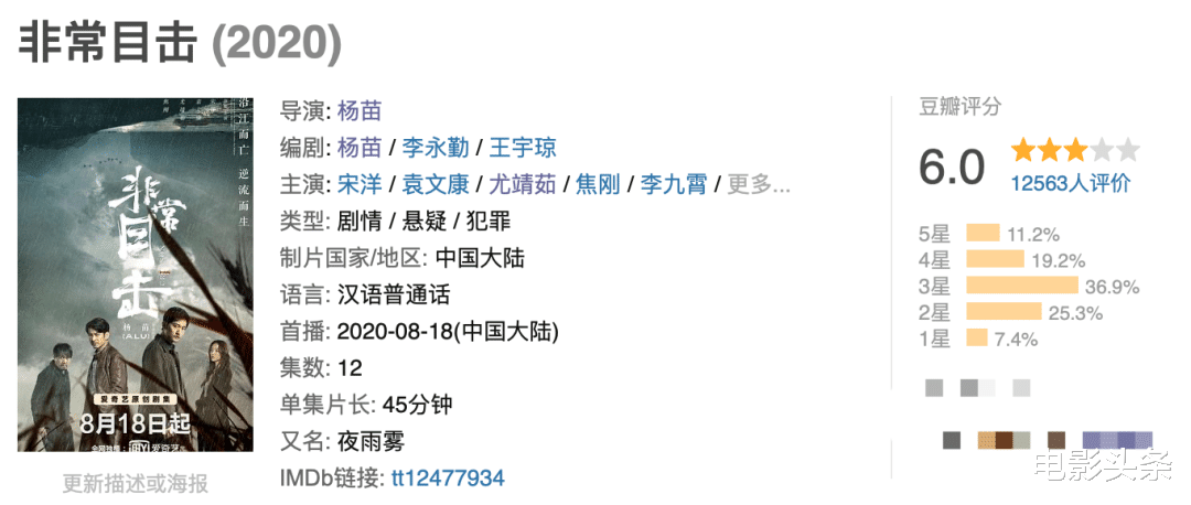 隐秘的角落|从8.9跌到6.0,它远比《隐秘的角落》更惊喜