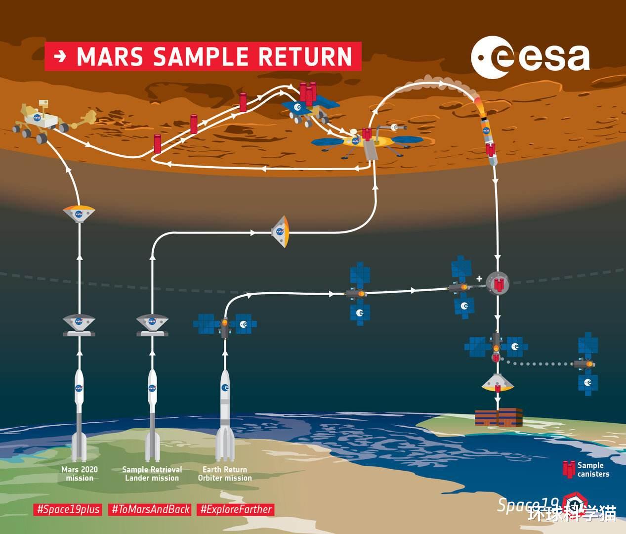 冥王星|新视野号发会照片,显示冥王星上疑似“蜗牛”生物,结果令人失望
