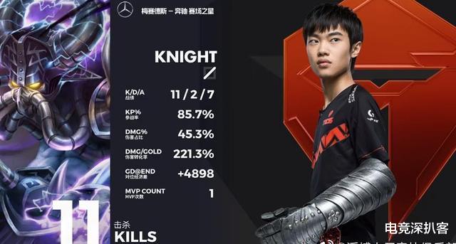 [knight]Knight中单滴神！王多多解说又添新诗，旁边女解说又\哑巴\了