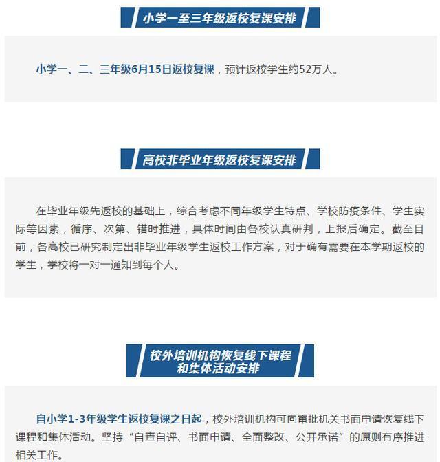 北京市：北京新增一例新冠，一名小学生为密接，小学还能开学吗？