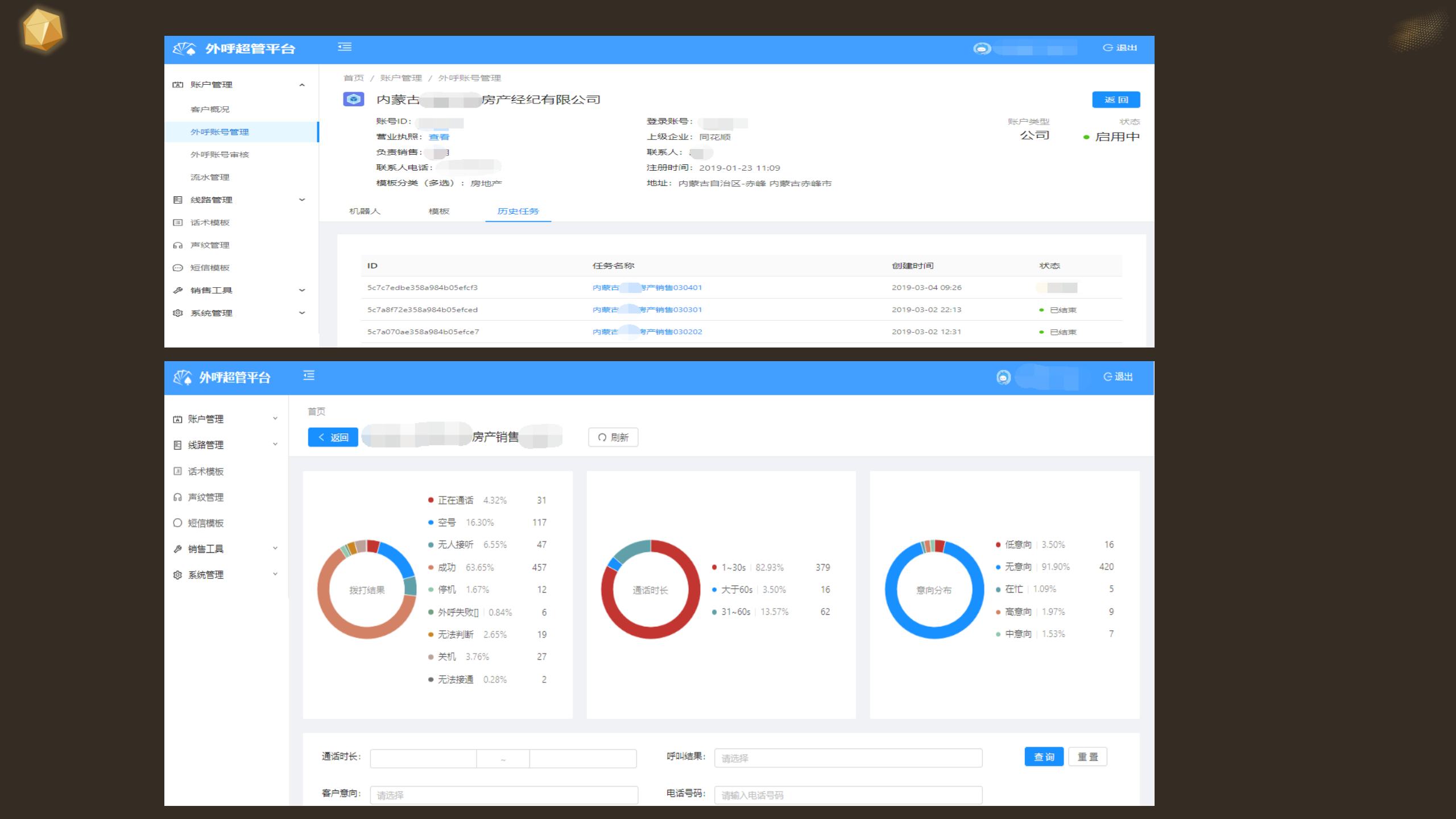 马克·扎克伯格|智能外呼数据分析