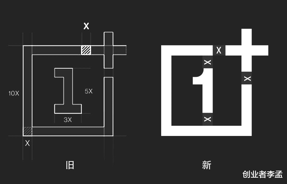 『一加科技』为什么一加手机说得这么好，身边人却用得很少？