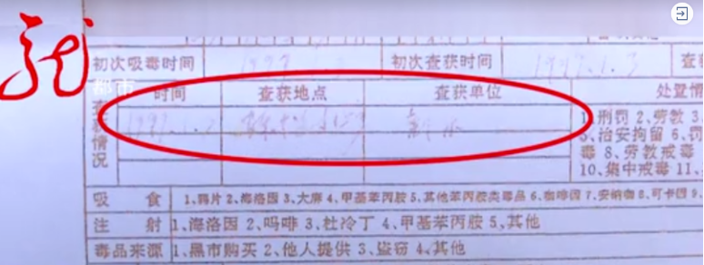 半岛晨报|从没吸毒，个人信息档案里却有“吸毒史”！为啥会有这条记录？