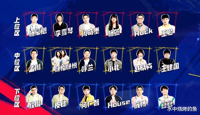 杨蒙恩|脱口秀大会3:杨蒙恩拿爆梗王,何广智逆袭,呼兰待定周奇墨出局