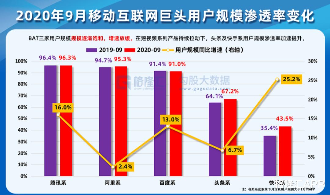 反垄断|国家出手互联网反垄断，到底剑指何方？