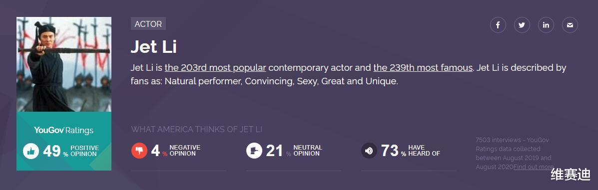 成龙|数据告诉你，在美国，成龙、李连杰、李小龙谁更受欢迎