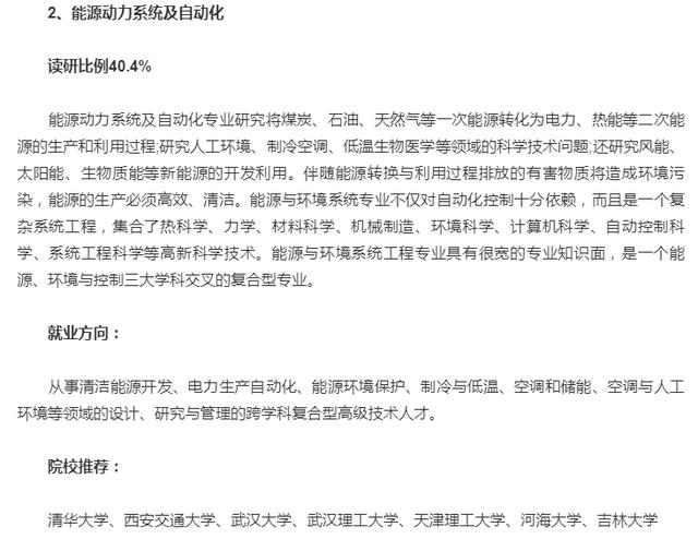 考研▲近些年考研比例最高的10个专业