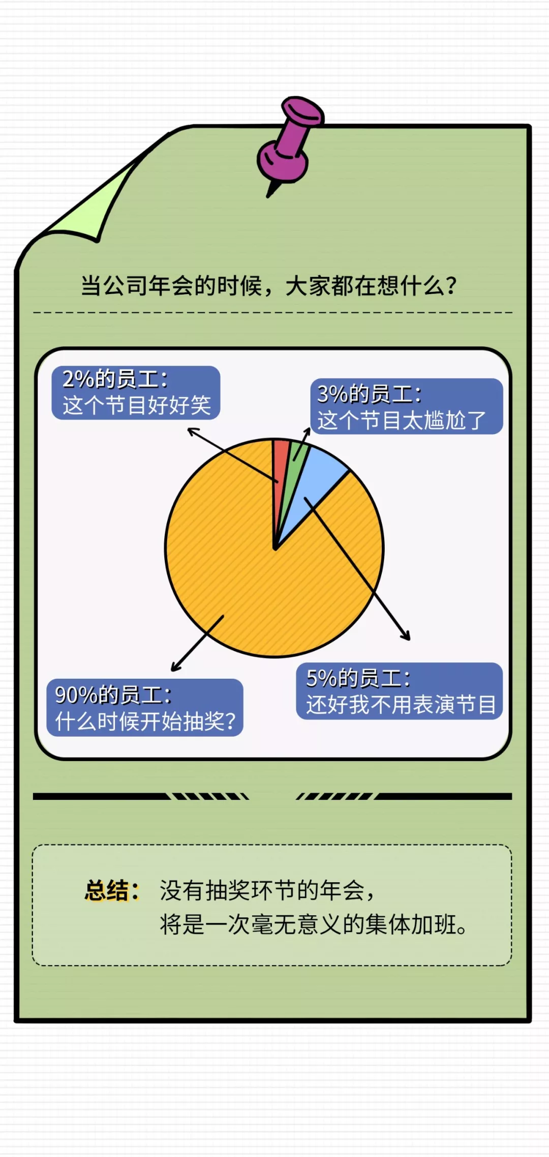 当代女白领，都是怎样搞钱的？