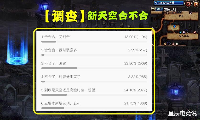 「地下城与勇士」DNF“龙袍”神器装扮，3840元必获取，半数玩家跃跃欲试