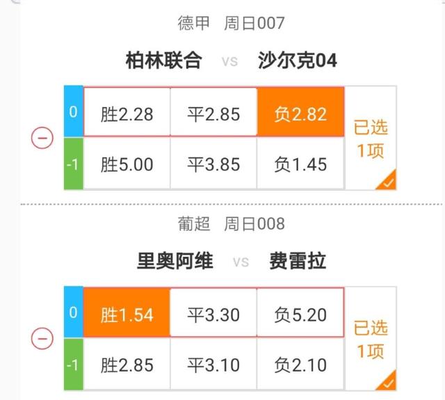 【沙尔克04】周末中赔推荐！沙尔克04是时候反击了