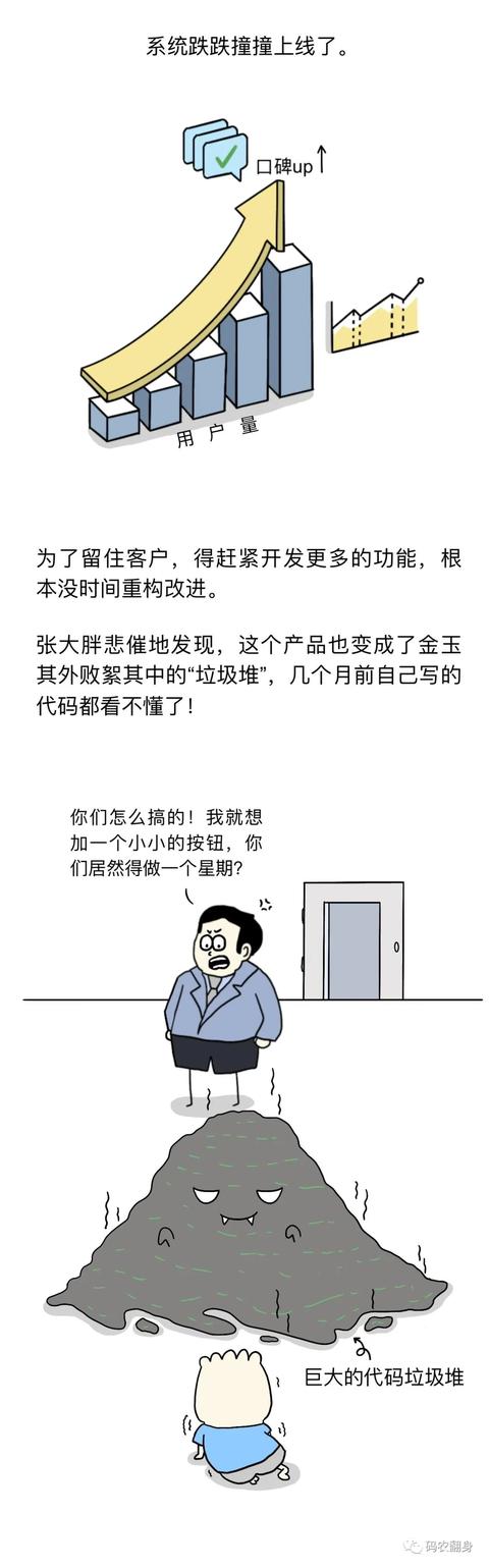 程序员|漫画：程序员的宿命，真实的反映了我现在的状况。何时是个头？