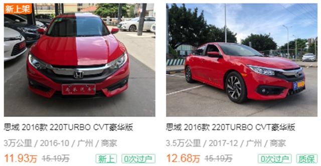 2020年上半年中國汽車保值率：這四款轎車是各級別的NO.1-圖8