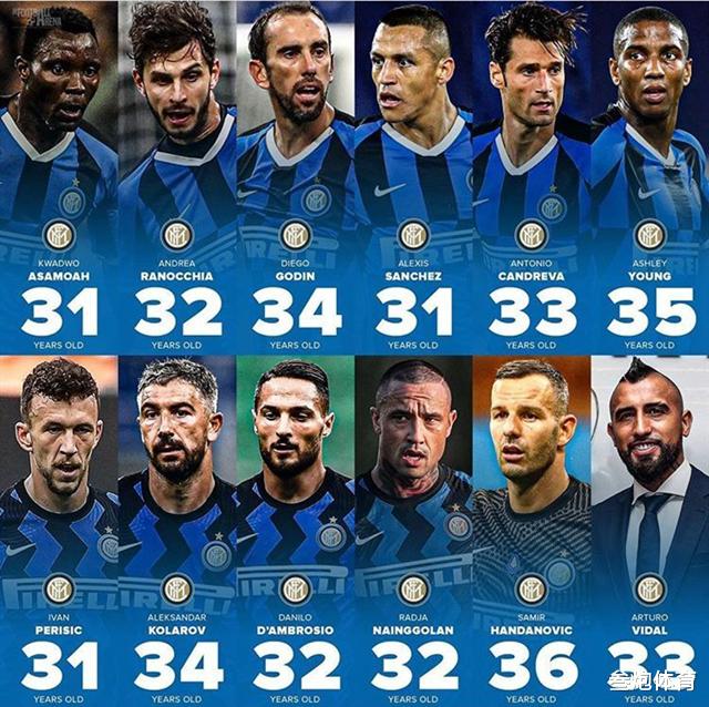 国际米兰|国米1年后解散?全队12人超30岁,孔蒂给张康阳挖了一个巨坑