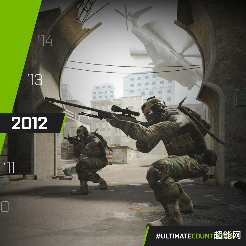 GeForce|从1999到2020:来自GeForce官方推特的21年回顾