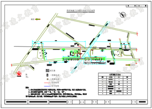 『』超干货  CAD(1)