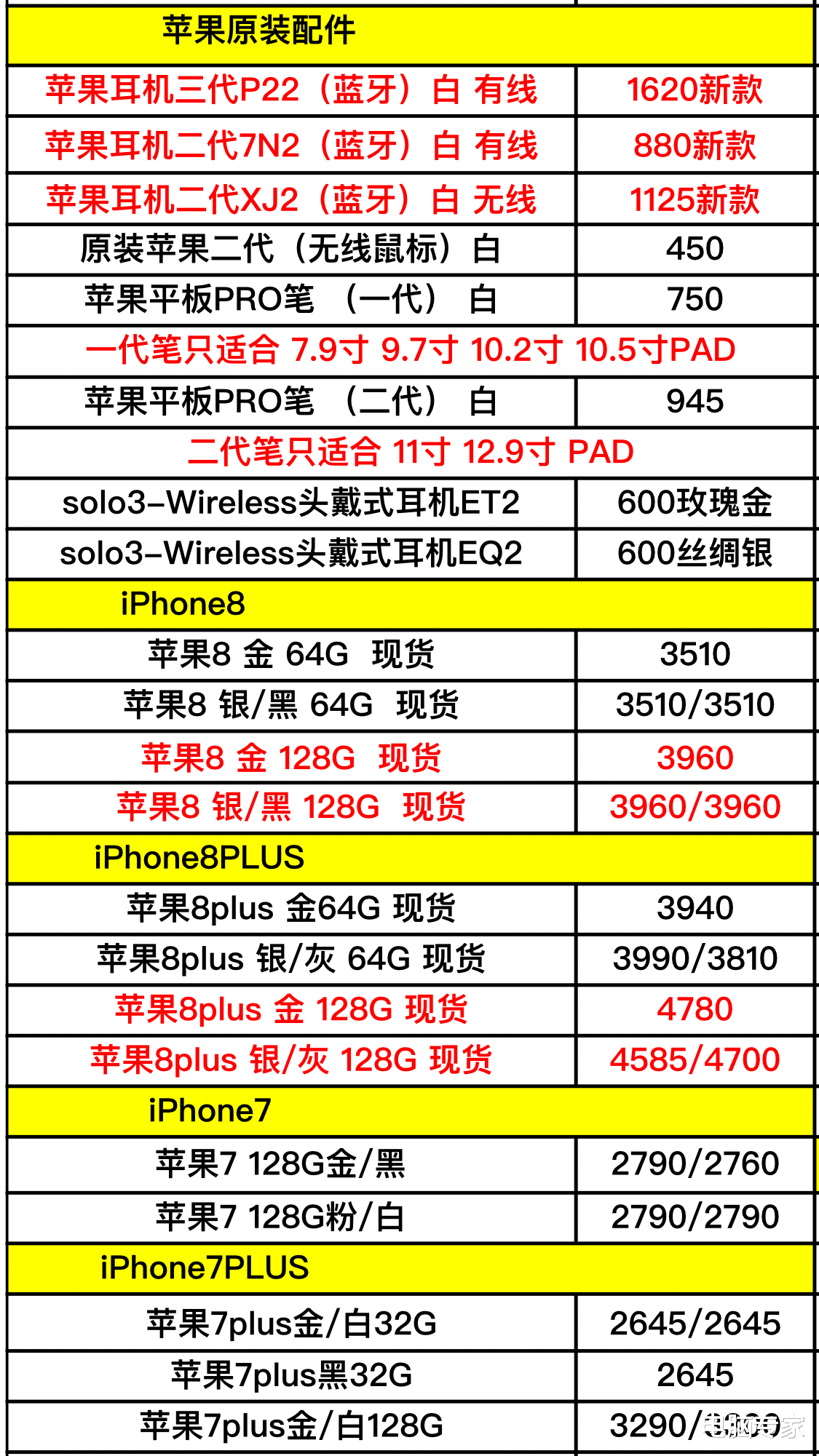 『苹果』苹果品牌手机进货底价被扒开曝光，不要被老外品牌手机给坑价了！
