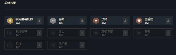 盖伦|云顶之弈:10.15唯一超T0阵,打我就给我加血!此阵一出万阵避让