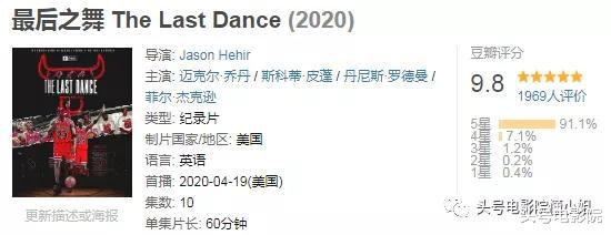 『迈克尔·乔丹』9.7分，看第一集就热泪盈眶！乔丹：篮球，我是衡量伟大的标准