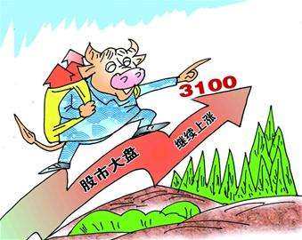 「康得新」A股尾盘暴露主力一建仓方向，七月这一轮牛市是时候该井喷了？