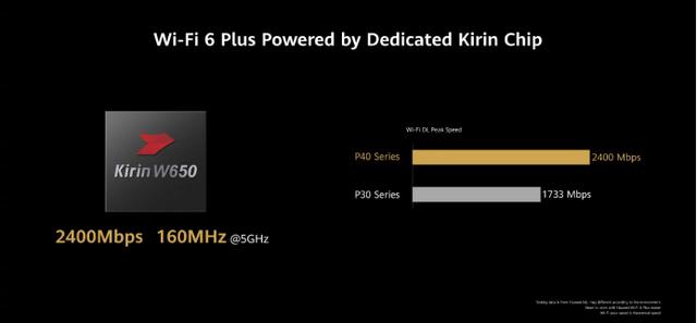 「华为」HUAWEI P40系列全球发布:到底应该怎么选?