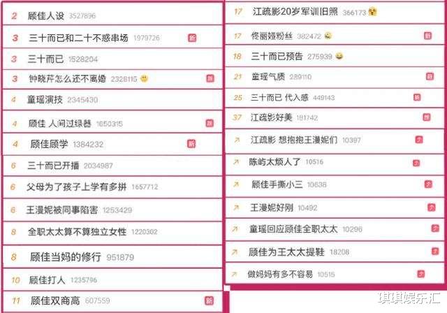 马志威|“海王梁正贤”，香港出道八年无人问津，一部《三十而已》将他推上高峰