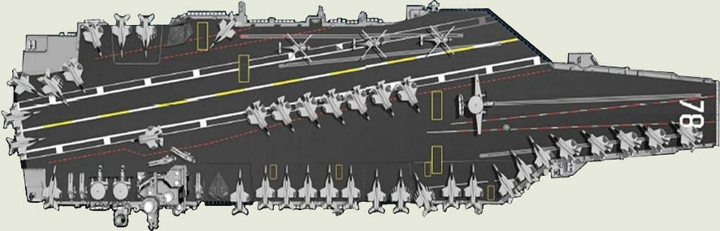 『航空母舰』世界上最大的航空母舰