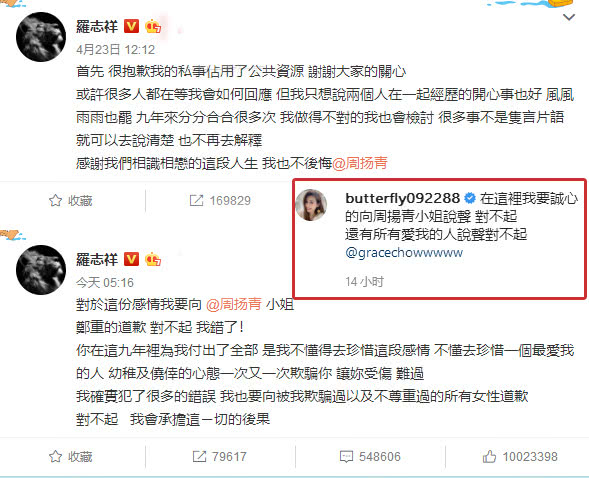 #罗志祥#罗志祥昔日体检报告曝光，信息量大，每年都看泌尿科