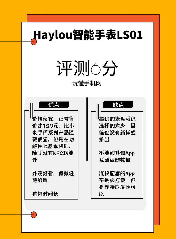 『智能手表』Haylou嘿喽智能手表LS01,经济实惠功能齐
