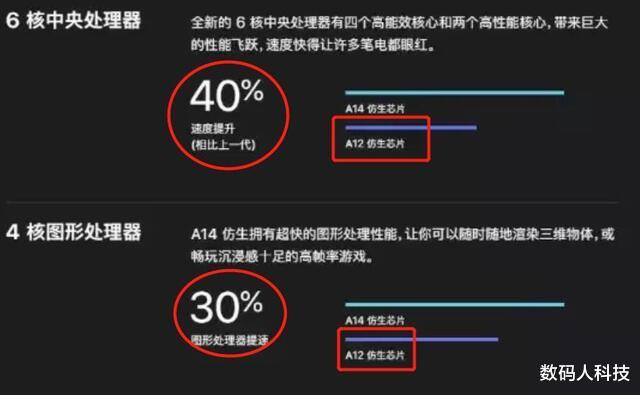 iPhone SE|库克再放大招! \廉价大屏版\iPhoneSE：国产手机危险了