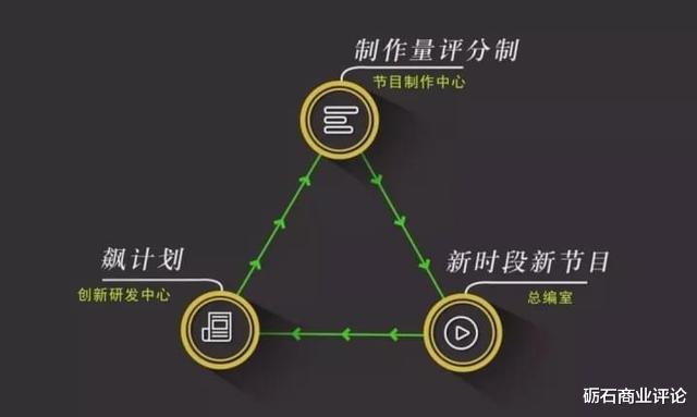 贵州茅台|电视湘军的“成团”密码