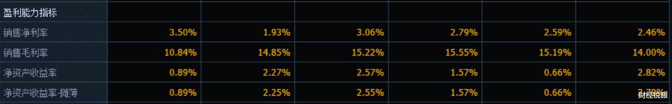 林园|A股“妖股”频现!这家公司9天暴涨超60%