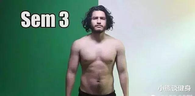 「健身」8个月，这个小伙用35张记录照告诉你，健身能带给身材多大改变