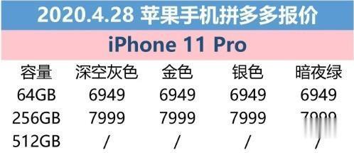 『iphone11』4月28日苹果报价:专场百亿补贴 iPhone11到手价仅4549元起