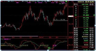 『犹太人』犹太人大道至简的暴利方法：不想穷一辈子，死记“五个数字”：10、20、50、60、721