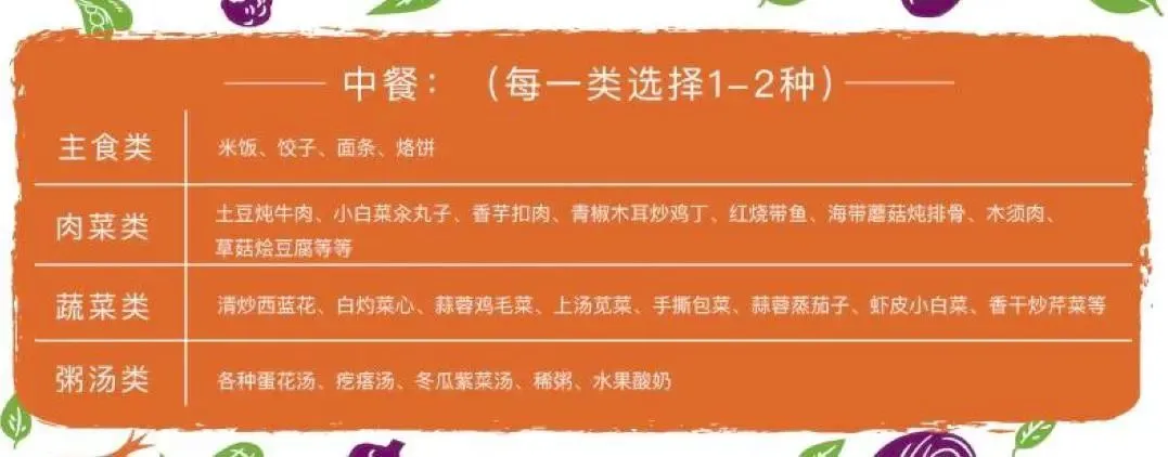 『金榜题名』用好高考考前冲刺、解压及膳食三大清单,你离金榜题名只差一步!