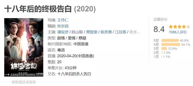 『TVB』年度黑马港剧完结,是烂尾还是神作?我来说句公道话
