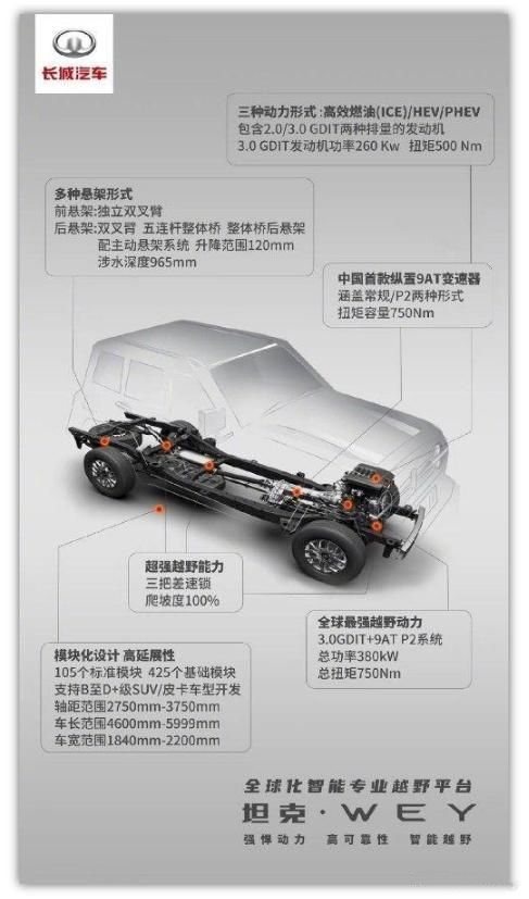 越野车|10-30万比较好的越野车