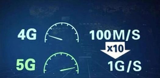 5G|德国团队研发实现超越5G的超高速无线传输，可达每秒14G